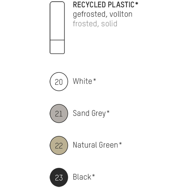 Lippcare-Recycled-Plastic3 Lippenpflege Lipcare Recycled Plastic, inkl. Druck