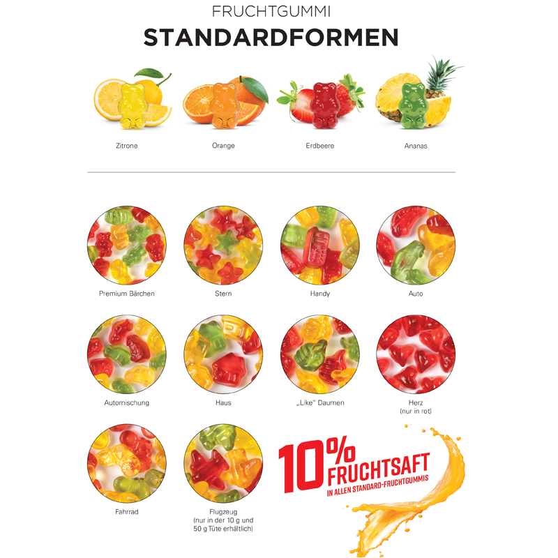 Fruchtgummi Standardformen Minitüte 10 g, inkl. 4-farbigem Druck Fruchtgummi Standardformen Minitüte 10 g, inkl. 4-farbigem Druck